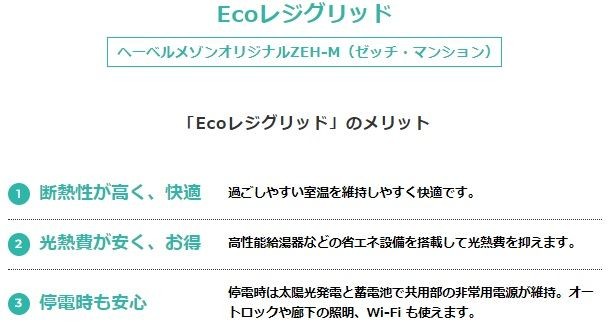 ZEH　Ecoレジ　入居者メリット