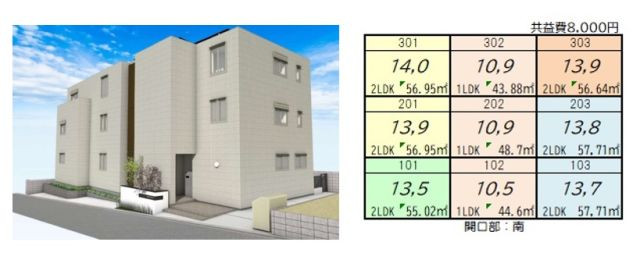 相武台１丁目メゾン　パース