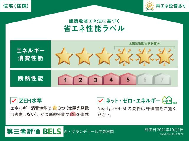 ＡＩグランディール中央林間　ラベル