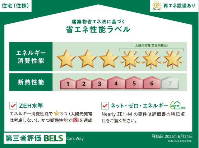 カーズウェイ長津田