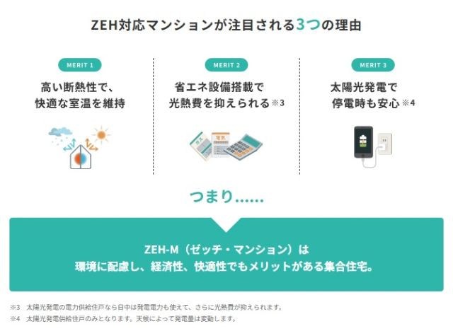 ヘーベルメゾンZEH